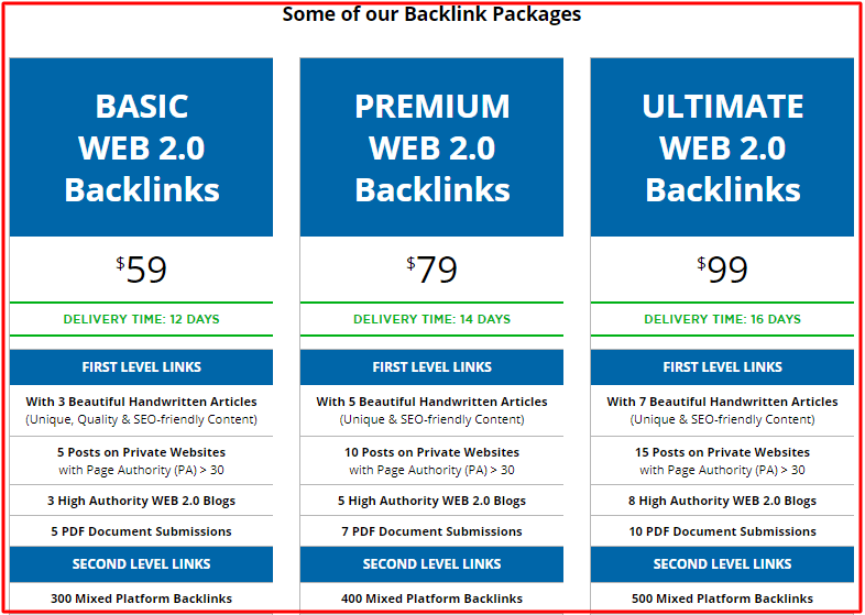 Buy high quality backlinks cheap